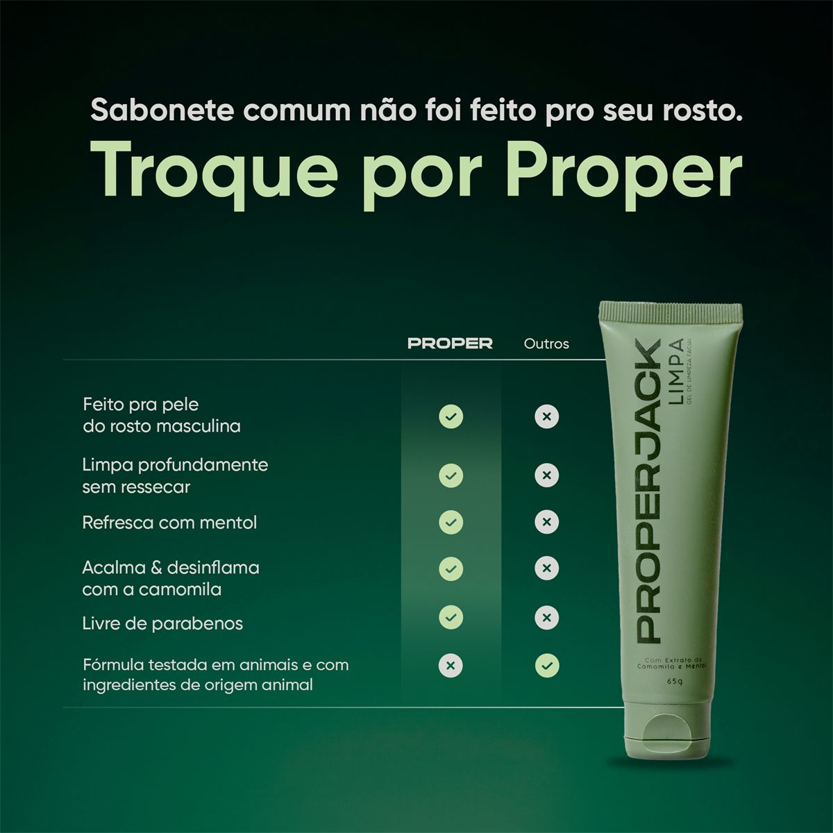 LIMPA - Gel de Limpeza Facial - 65g — foto 5