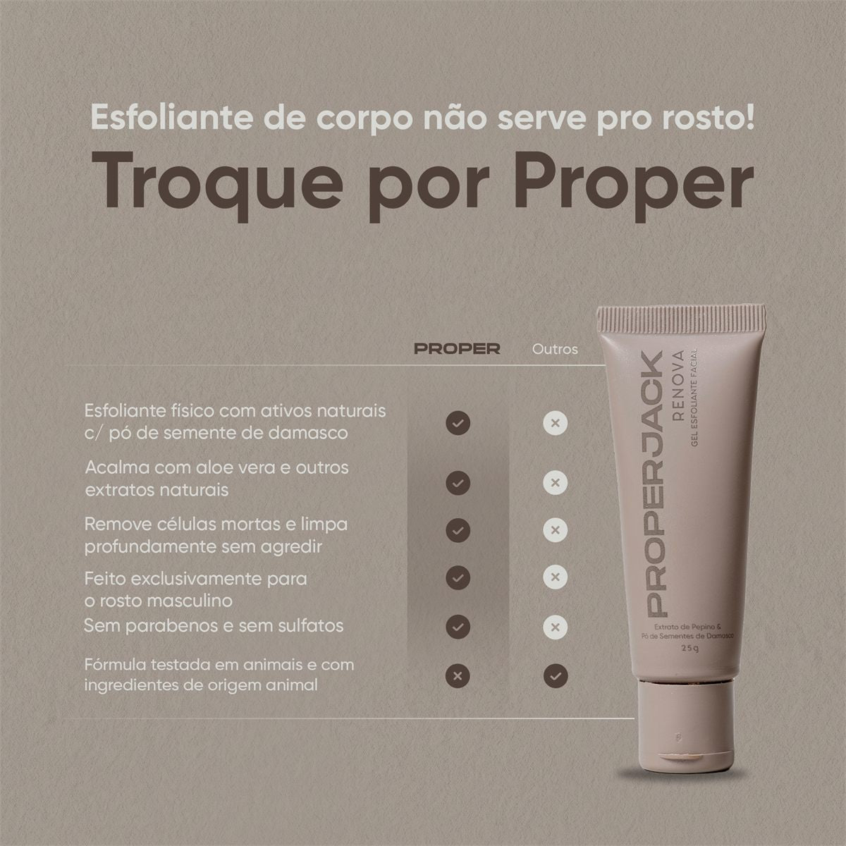RENOVA - Gel Esfoliante Facial - 25g  — foto 5