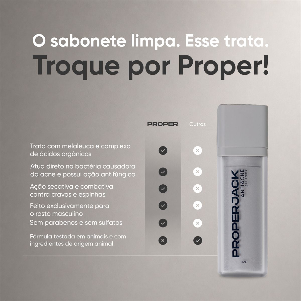 ANTIACNE - Gel Creme Antiacne - 30g , foto 5