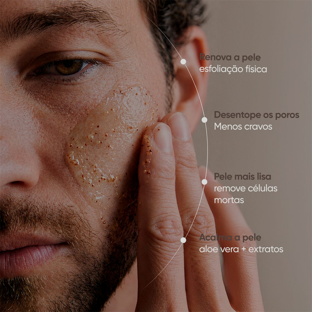 RENOVA - Gel Esfoliante Facial - 25g , foto 2